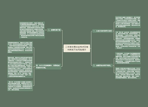 二手房交易纠纷特点及楼市新政下的风险提示