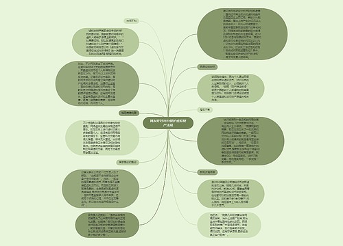 网友呼吁出台保护虚拟财产法规