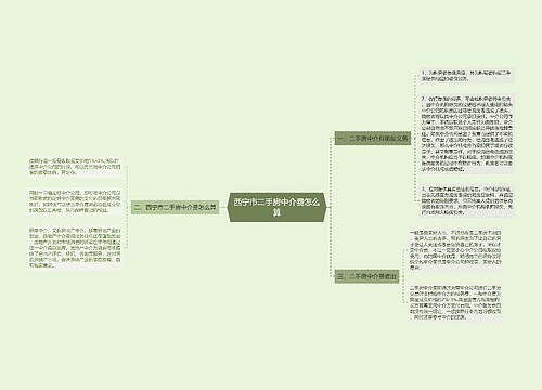 西宁市二手房中介费怎么算