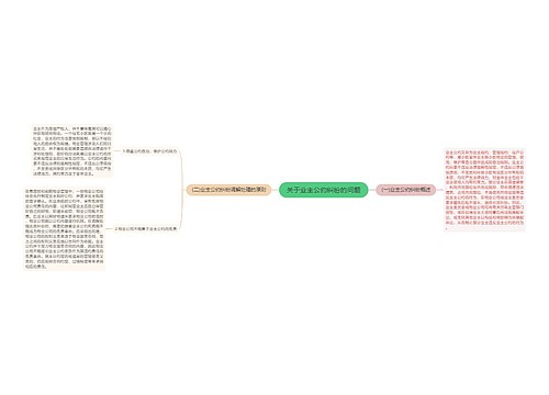 关于业主公约纠纷的问题