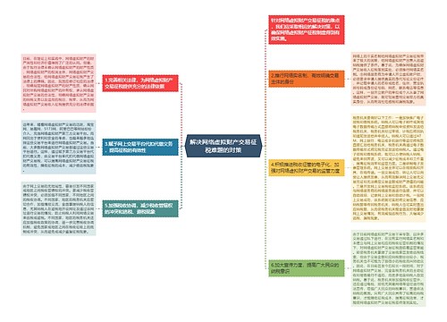 解决网络虚拟财产交易征税难题的对策