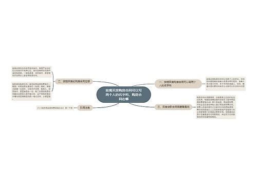 按揭买房购房合同可以写两个人的名字吗，购房合同在哪