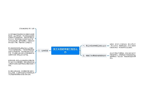 员工未及时申报工伤怎么办