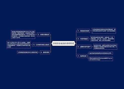 注册资金出逃的表现形式