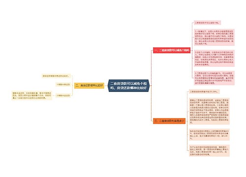 二套房贷款可以减免个税吗，房贷还款哪种比较好