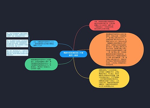 购房年轻化背后是三个家庭买一套房