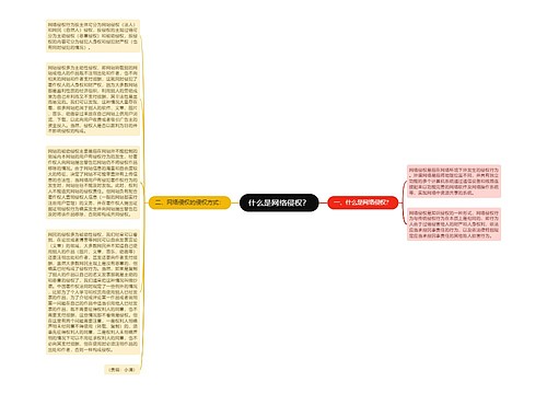 什么是网络侵权？