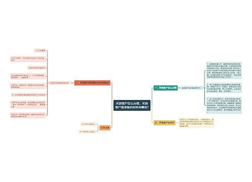 买房落户怎么办理,买房落户需准备的材料有哪些? 买房落户怎么办理,买房落户需准备的材料有哪些?