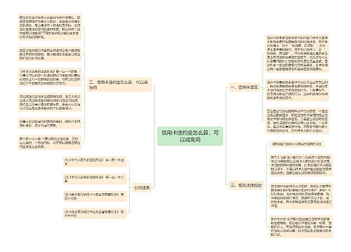 信用卡违约金怎么算，可以减免吗