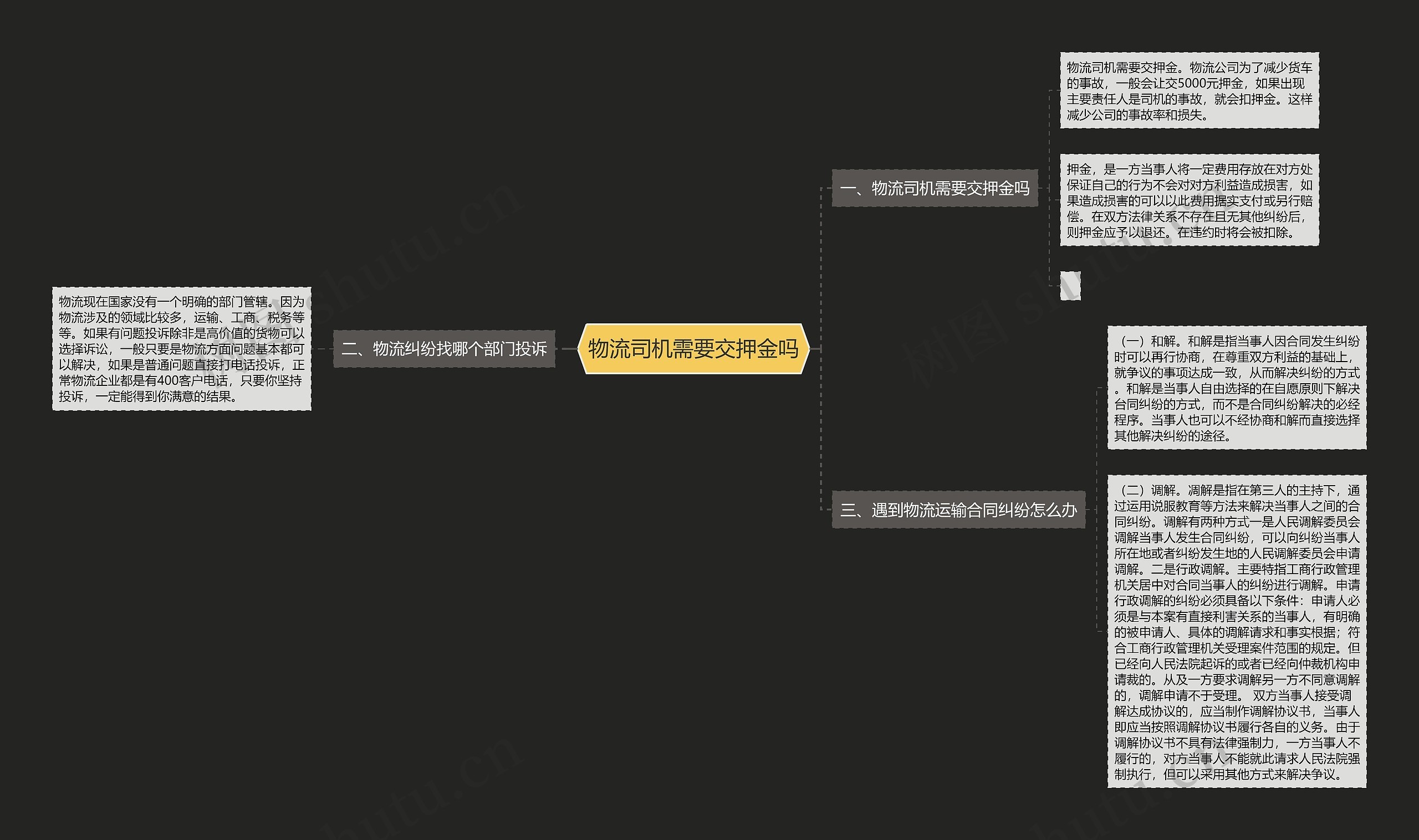 物流司机需要交押金吗