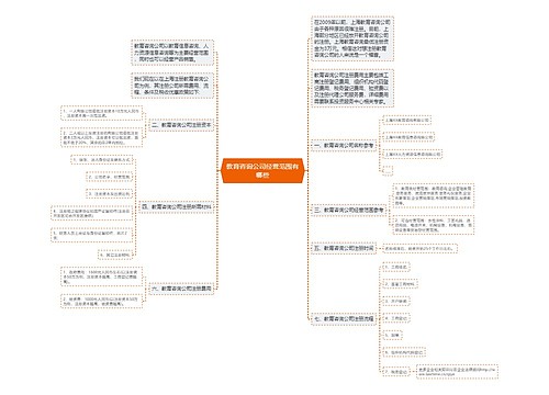 教育咨询公司经营范围有哪些