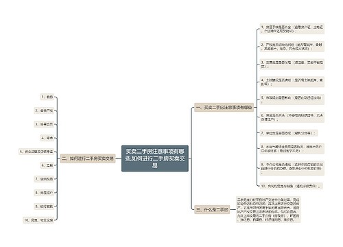 买卖二手房注意事项有哪些,如何进行二手房买卖交易