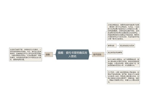 提醒：委托书需明确买房人姓名