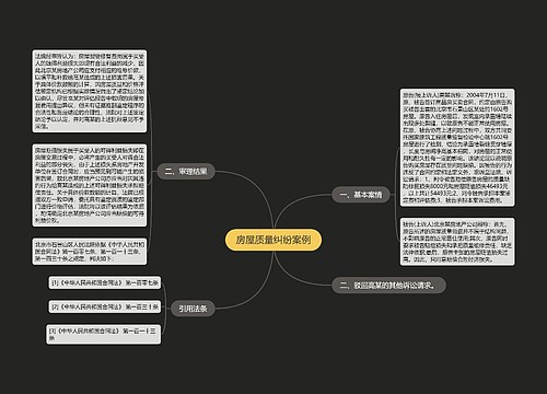 房屋质量纠纷案例