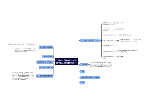 二手房过户税费什么时候交以及二手房交易流程？