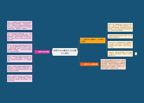 信用卡补办要多久,补办要什么资料