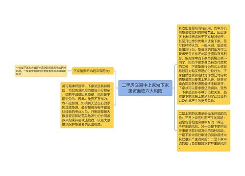 二手房交易中上家为下家垫资面临六大风险