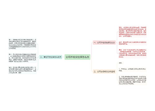 公司不给交社保怎么办