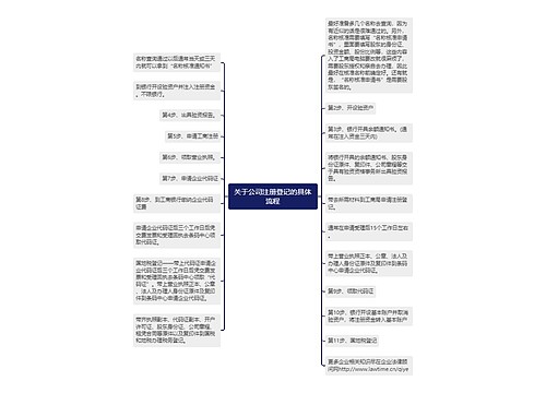 关于公司注册登记的具体流程