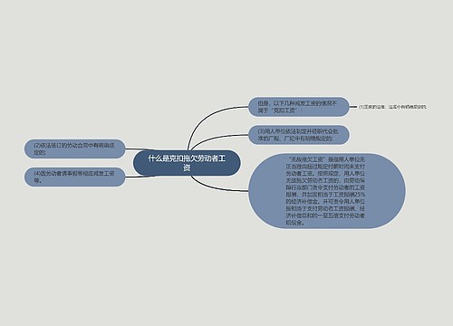 什么是克扣拖欠劳动者工资