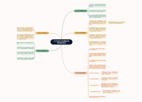 关于外资公司注册登记所要知道的事项