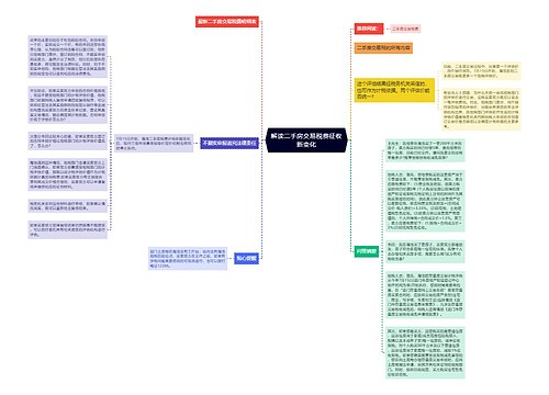 解读二手房交易税费征收新变化