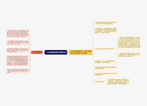 二手房贷款如何办理2022