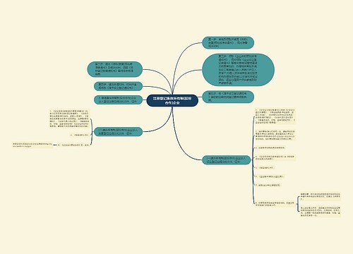 注册登记集体所有制(股份合作)企业