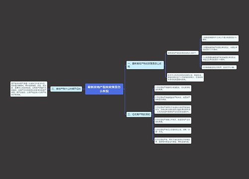 最新房地产税收政策是怎么收税
