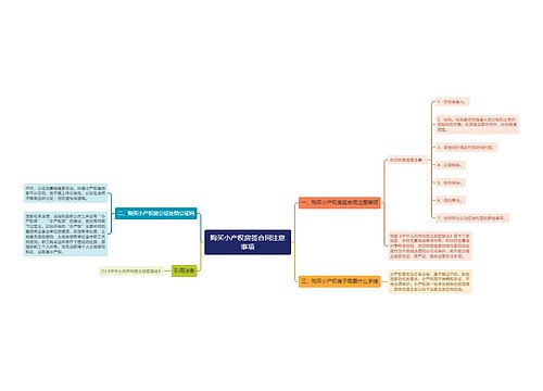 购买小产权房签合同注意事项