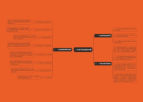 二手房买房流程步骤