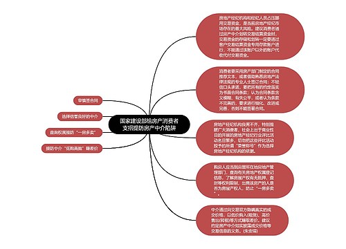 国家建设部给房产消费者支招提防房产中介陷阱