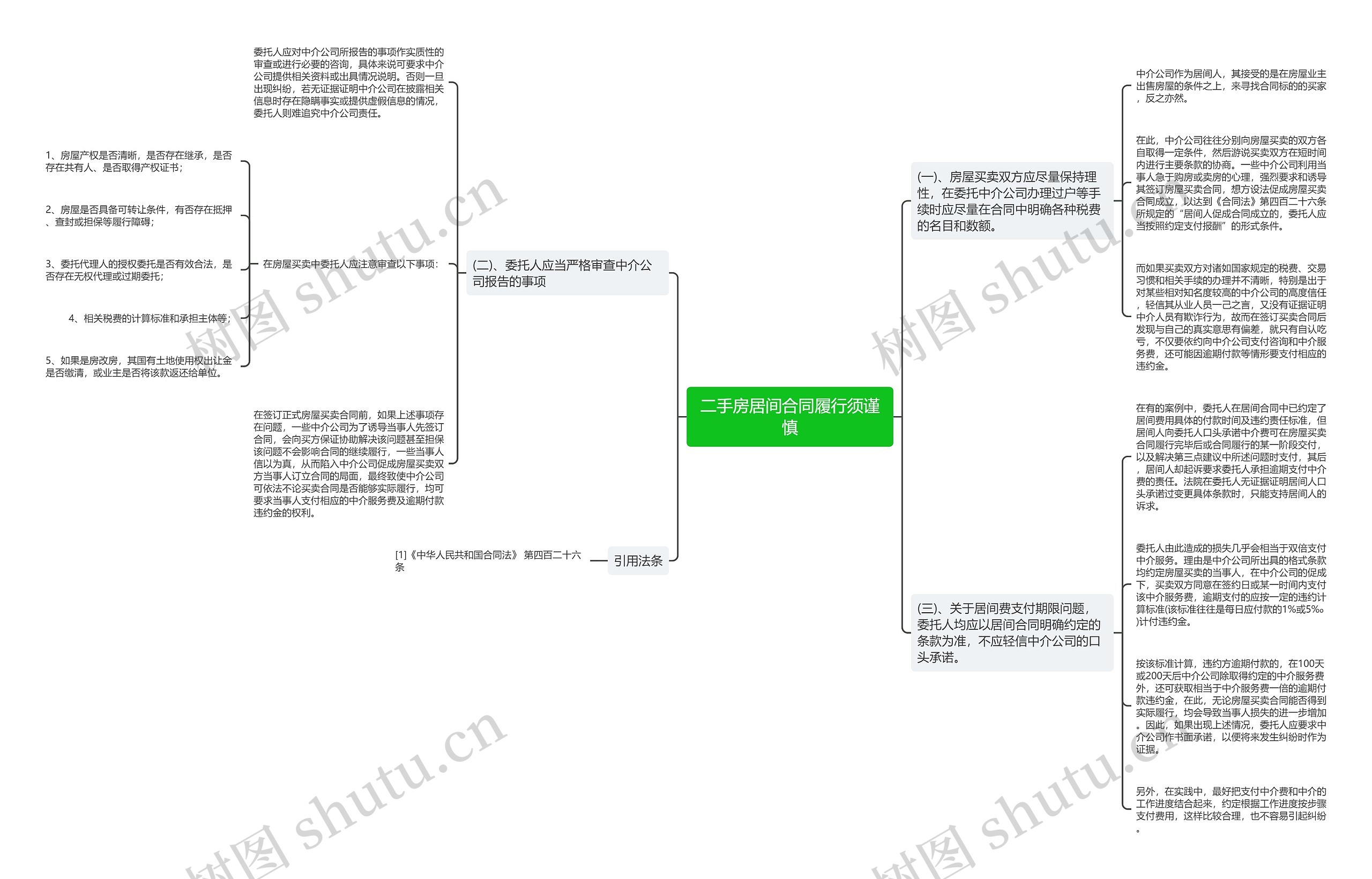 二手房居间合同履行须谨慎