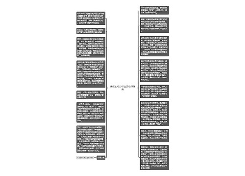 谁做主将公积金贷给保障房