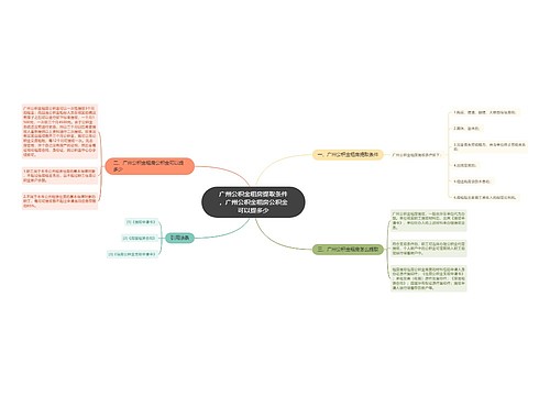 广州公积金租房提取条件，广州公积金租房公积金可以提多少