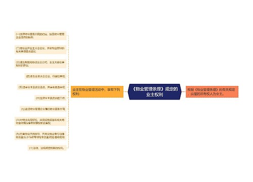 《物业管理条理》规定的业主权利