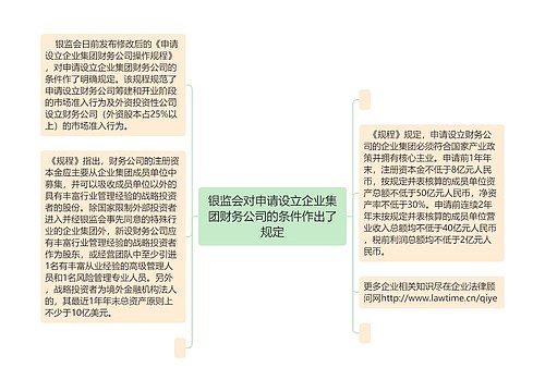 银监会对申请设立企业集团财务公司的条件作出了规定