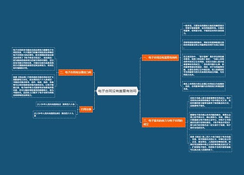 电子合同没有盖章有效吗