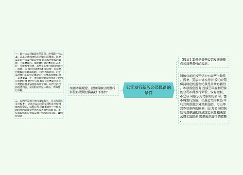 公司发行新股必须具备的条件