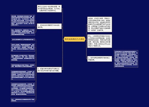 购买成品房的几大误区