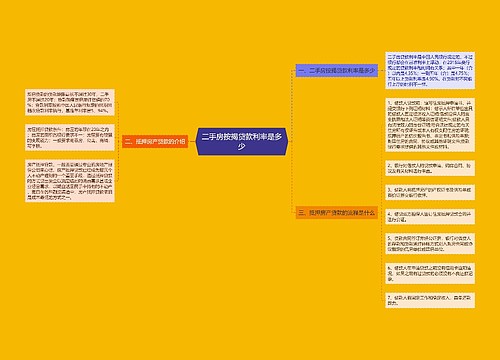 二手房按揭贷款利率是多少