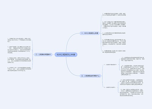 杭州公租房怎么申请