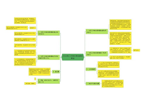 2022阳二手房交易税费有哪些