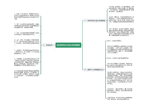 信用等级评定标准有哪些