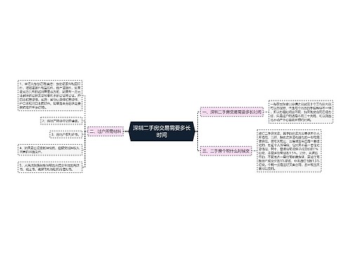 深圳二手房交易需要多长时间