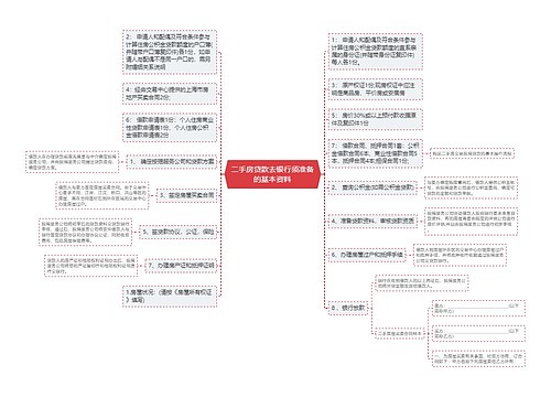 二手房贷款去银行须准备的基本资料