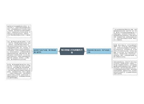 海尔商城六月电商服务升级