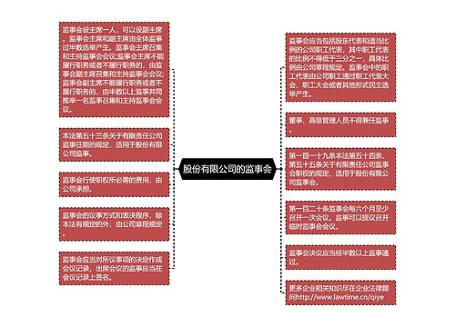 股份有限公司的监事会