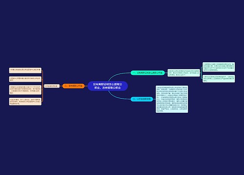 没有离职证明怎么提取公积金，怎样提取公积金