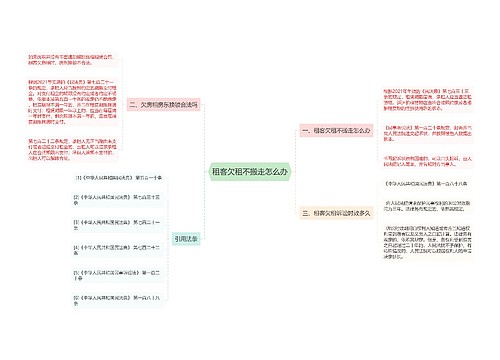 租客欠租不搬走怎么办